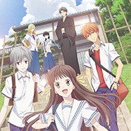 Корзинка с фруктами